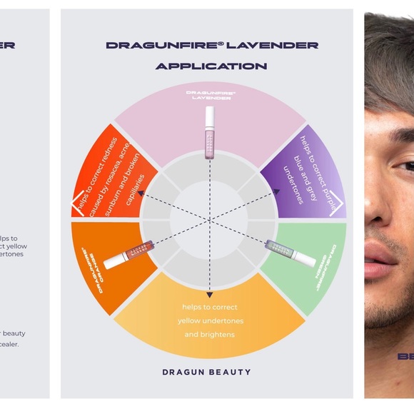 Dragon Beauty Color Corrector in Lavender - Picture 6 of 6